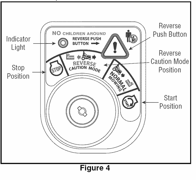 Cub Cadet Series 1000 LT1042 Lawn Mower 12