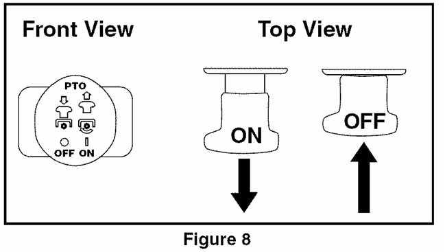 Cub Cadet Series 1000 LT1042 Lawn Mower 16