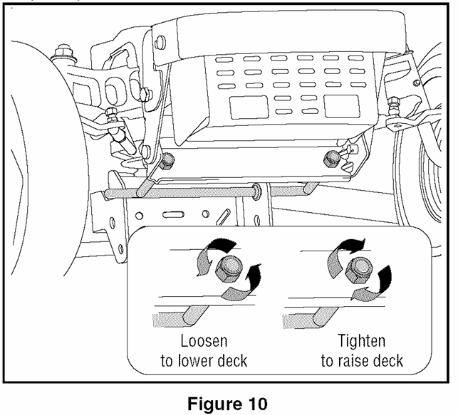 Cub Cadet Series 1000 LT1042 Lawn Mower 18
