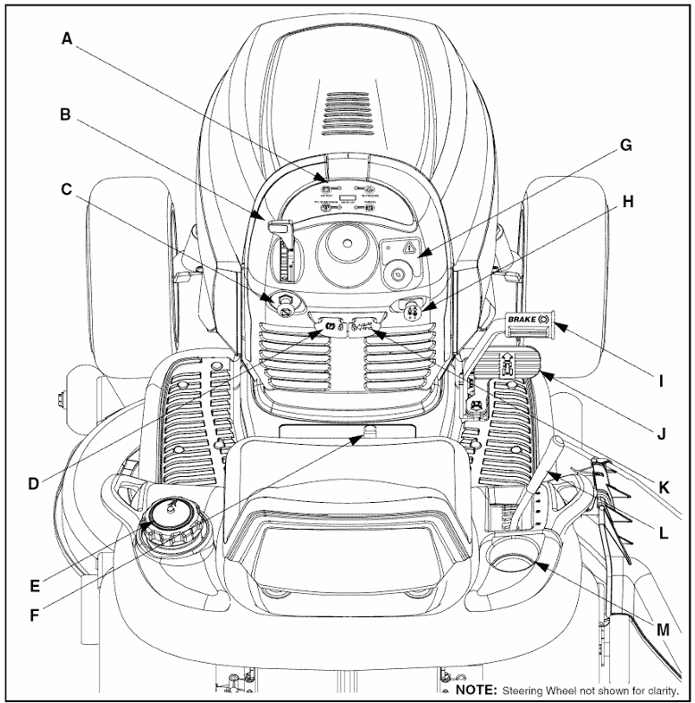 Cub Cadet Series 1000 LT1042 Lawn Mower 2