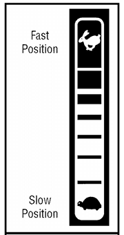 Cub Cadet Series 1000 LT1042 Lawn Mower 3