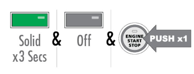 Directed DB3 All in One Door Lock Module 12