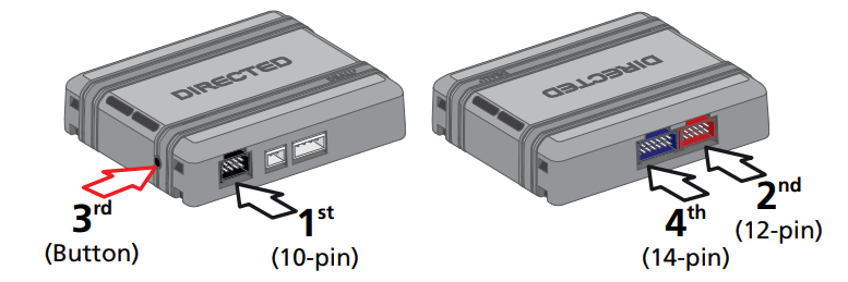 Directed DB3 All in One Door Lock Module 20