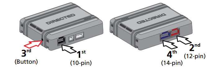 Directed DB3 All in One Door Lock Module 22