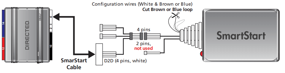 Directed DB3 All in One Door Lock Module 6