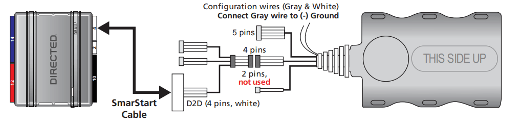 Directed DB3 All in One Door Lock Module 7