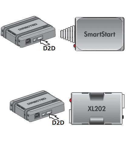 Directed DB3 All in One Door Lock Module 9
