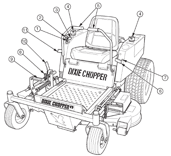 Dixie Chopper Silver Eagle Zero Turn Lawn Mower Manual Dixie Chopper Silver Eagle Zero Turn Lawn Mower Manual-1