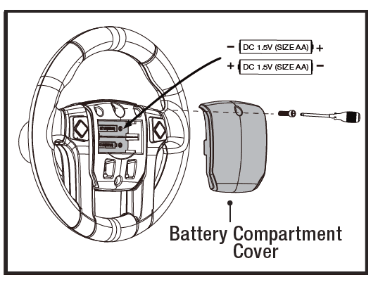 Dynacraft Realtree 24V UTV Kids Toy Manual Dynacraft Realtree 24V UTV Kids Toy Manual-13