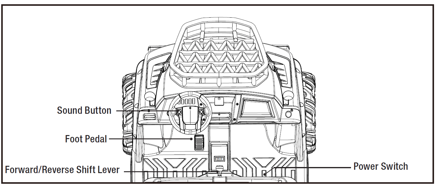 Dynacraft Realtree 24V UTV Kids Toy Manual Dynacraft Realtree 24V UTV Kids Toy Manual-30
