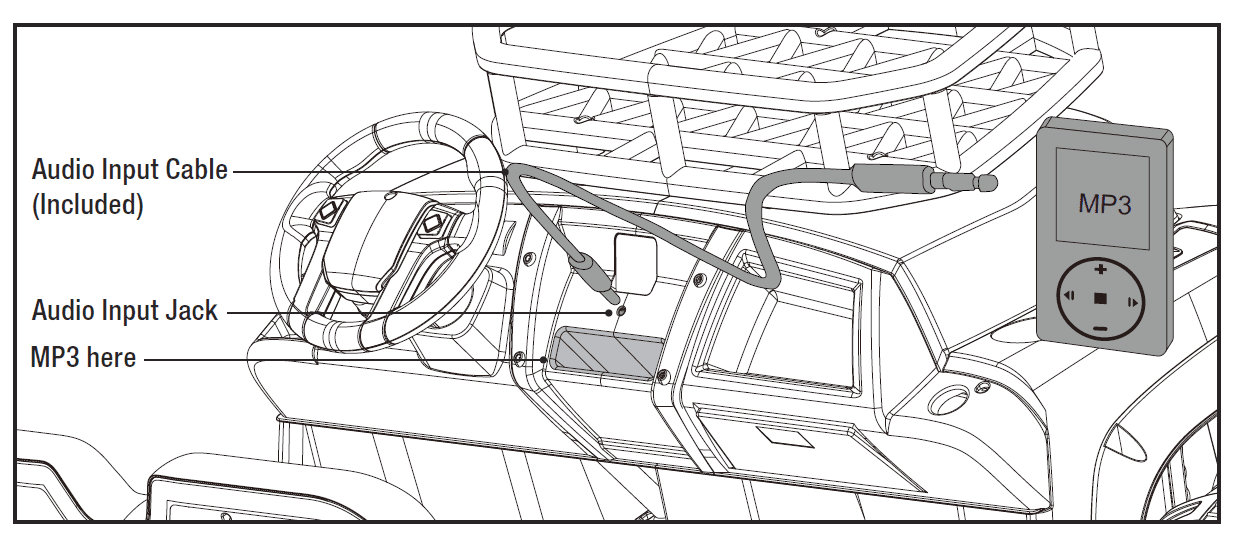 Dynacraft Realtree 24V UTV Kids Toy Manual Dynacraft Realtree 24V UTV Kids Toy Manual-31