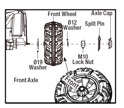 Dynacraft Realtree 24V UTV Kids Toy Manual Dynacraft Realtree 24V UTV Kids Toy Manual-32
