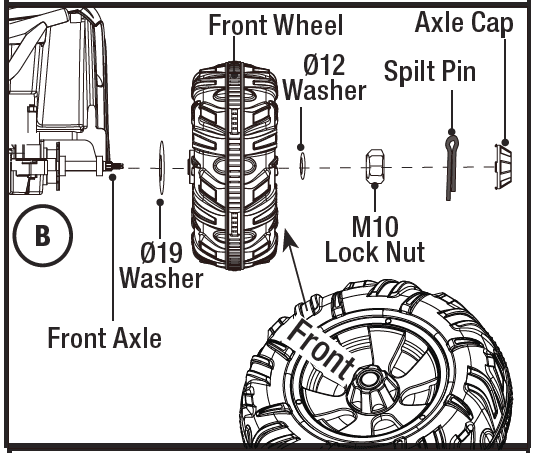 Dynacraft Realtree 24V UTV Kids Toy Manual Dynacraft Realtree 24V UTV Kids Toy Manual-6