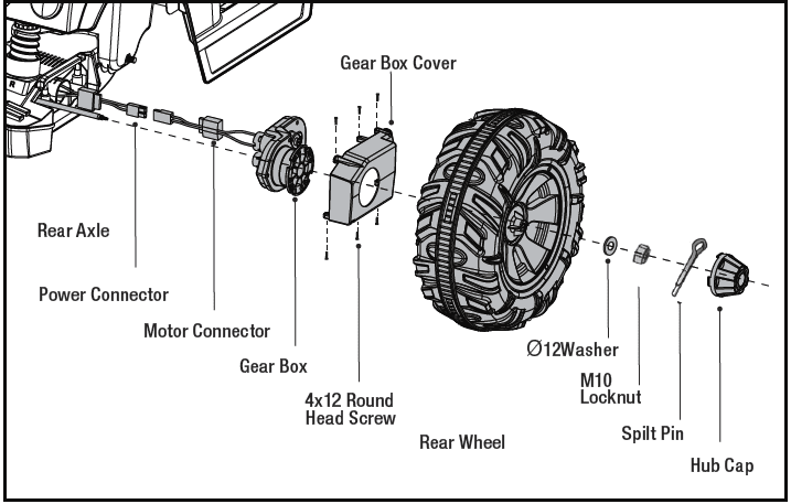 Dynacraft Realtree 24V UTV Kids Toy Manual Dynacraft Realtree 24V UTV Kids Toy Manual-fifteen