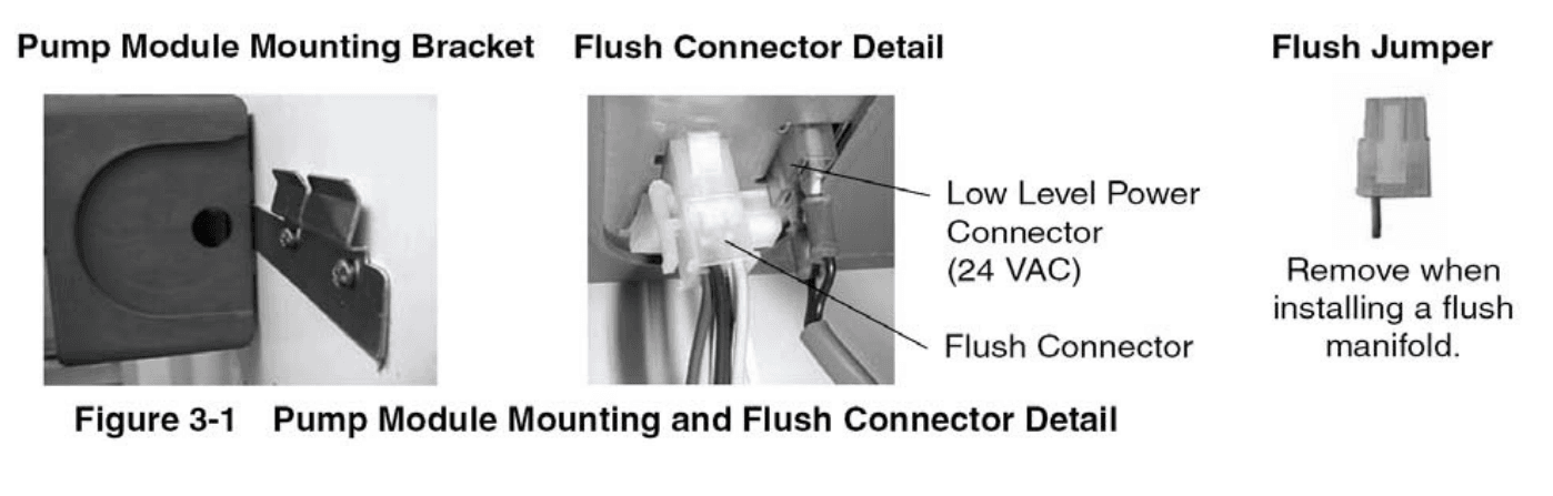 Ecolab Advanced Laundry Dispensing System 7