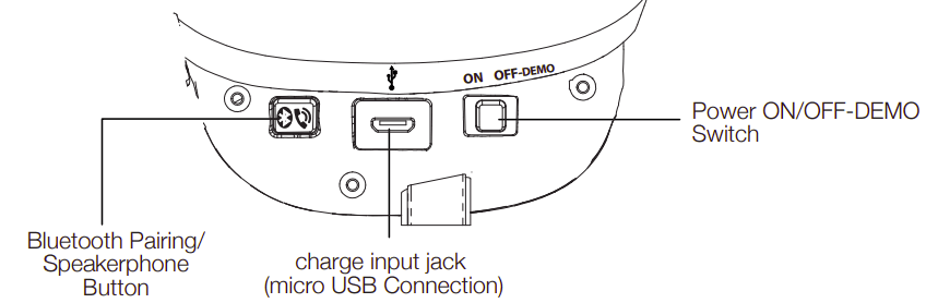 Ekids iHome Wi-B67 Trolls Portable Bluetooth Speaker User Manual Ekids iHome Wi-B67 Trolls Portable Bluetooth Speaker User Manual-2