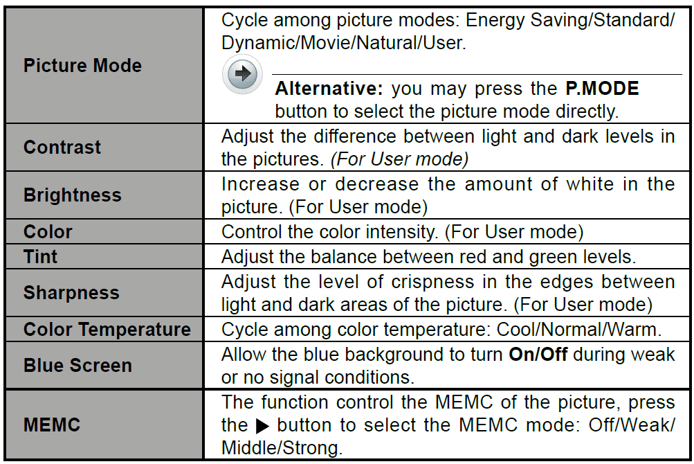 Element ELEFW605 T-Con Lcd Tv 16