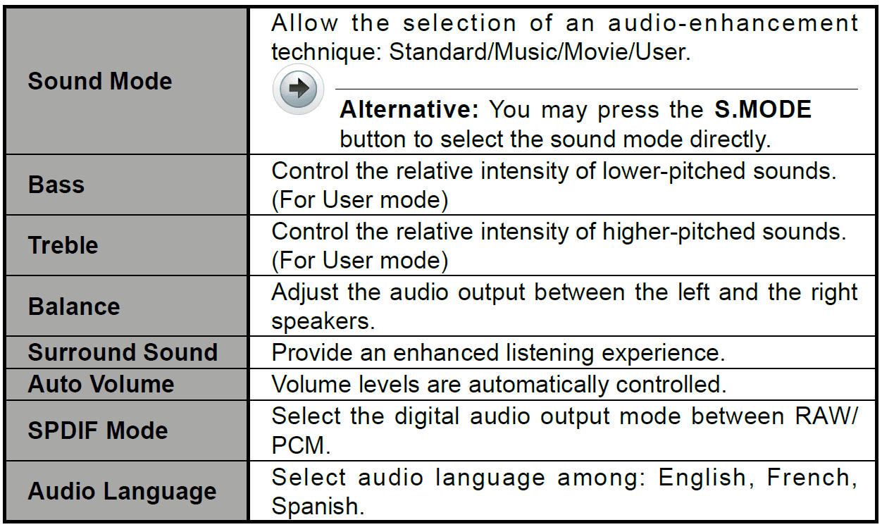 Element ELEFW605 T-Con Lcd Tv 18