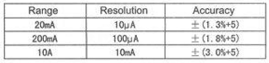 EverStart ETEK 10709 Voltage AC-DC Multimeter-5