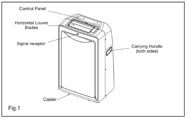 Everstar MPM2-10CR-BB6 Remote Control Air Conditioner-2