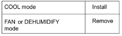 Everstar MPM2-10CR-BB6 Remote Control Air Conditioner-22
