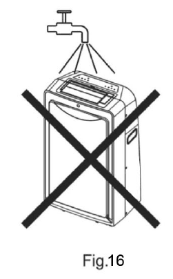 Everstar MPM2-10CR-BB6 Remote Control Air Conditioner-24