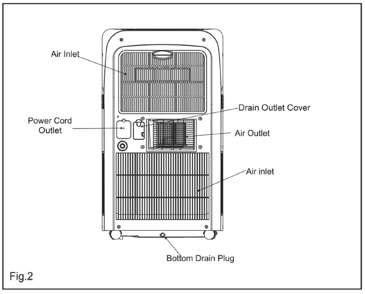 Everstar MPM2-10CR-BB6 Remote Control Air Conditioner-3