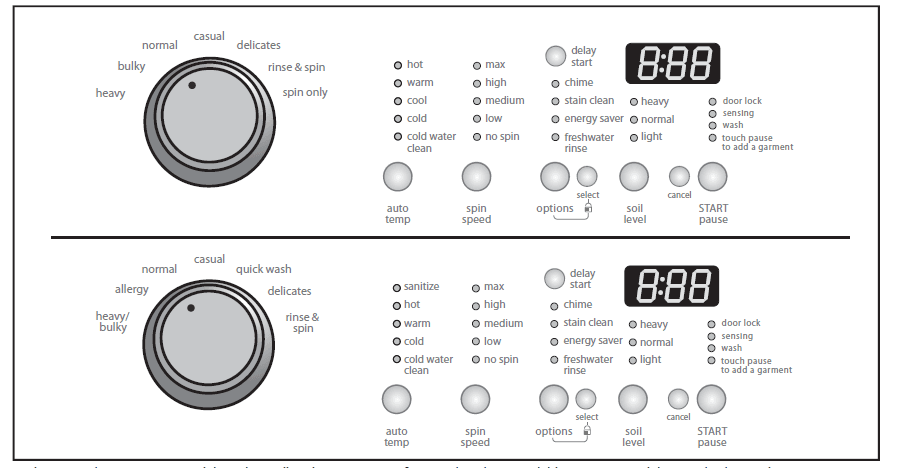 Frigidaire Affinity FAFW3801L Front Load Washer User Manual Frigidaire Affinity FAFW3801L Front Load Washer User Manual-10