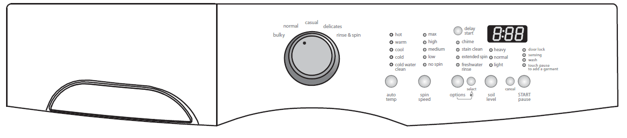 Frigidaire Affinity FAFW3801L Front Load Washer User Manual-15