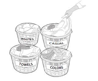 Frigidaire Affinity FAFW3801L Front Load Washer User Manual Frigidaire Affinity FAFW3801L Front Load Washer User Manual-3