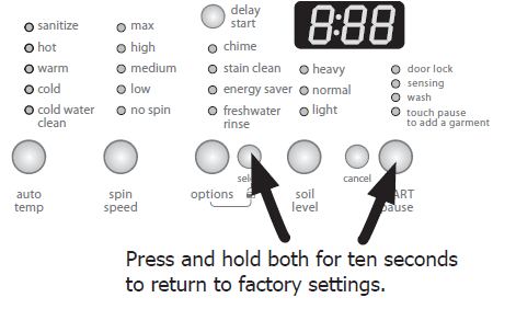 Frigidaire Affinity FAFW3801L Front Load Washer User Manual Frigidaire Affinity FAFW3801L Front Load Washer User Manual-9
