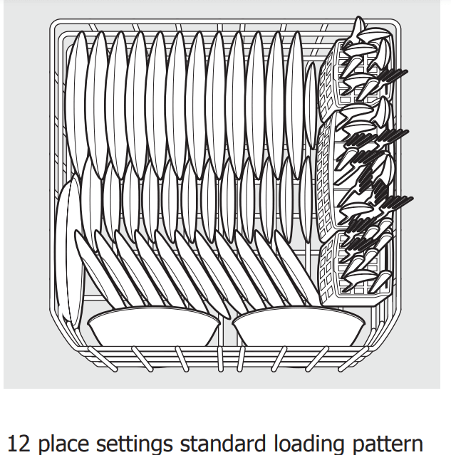Frigidaire Gallery Dishwasher User Manual Frigidaire Gallery Dishwasher 12