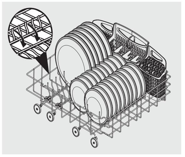 Frigidaire Gallery Dishwasher User Manual Frigidaire Gallery Dishwasher 13