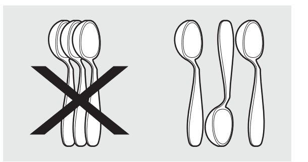 Frigidaire Gallery Dishwasher User Manual Frigidaire Gallery Dishwasher 15