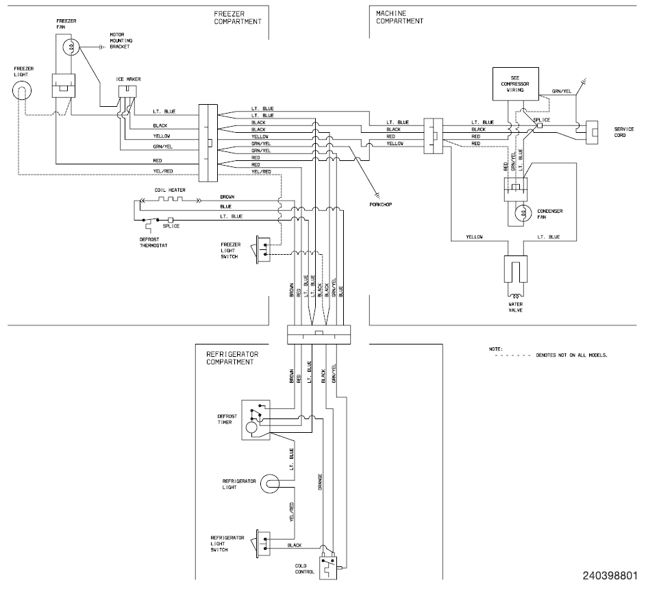 Frigidaire R134a Top-Mount Refrigerator with Ice Maker Parts Catalog Frigidaire R134a Top-Mount Refrigerator with Ice Maker Parts-10