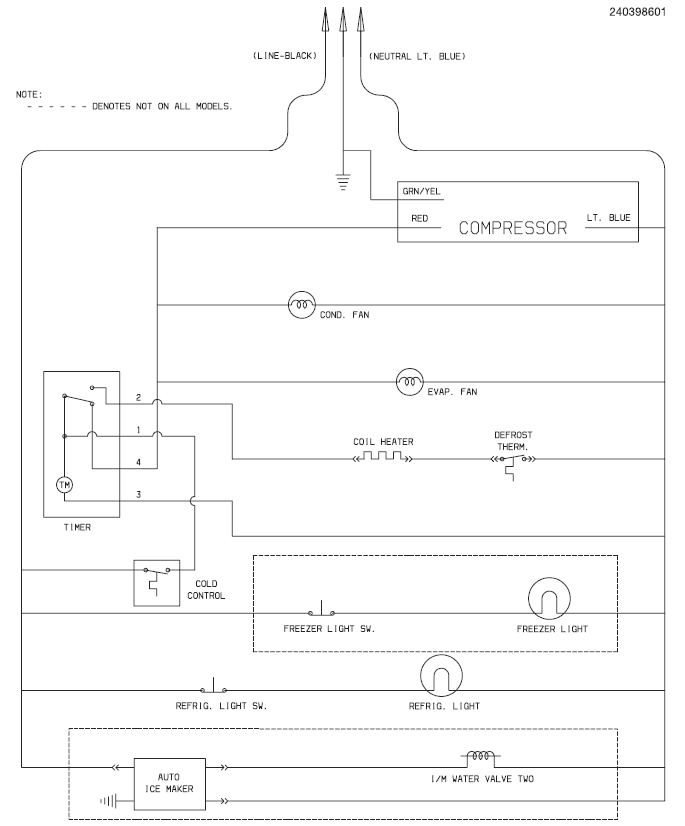 Frigidaire R134a Top-Mount Refrigerator with Ice Maker Parts Catalog Frigidaire R134a Top-Mount Refrigerator with Ice Maker Parts-9
