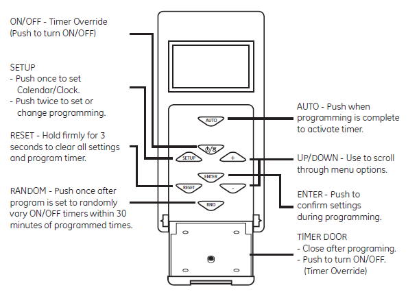 GE SunSmart 15312 Programmable Digital Timer User Instructions-1