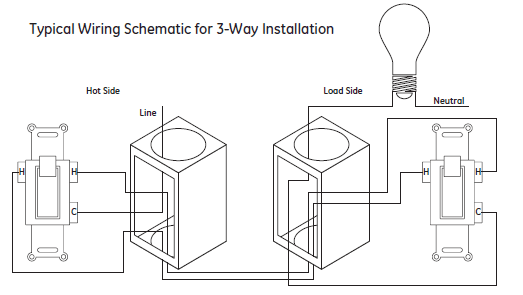 GE SunSmart 15312 Programmable Digital Timer User Instructions-4