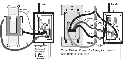 GE SunSmart 15312 Programmable Digital Timer User Instructions-5