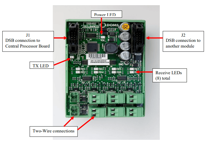 Gilbarco PAM 5000 Veeder-Root Pump User Manual Gilbarco PAM 5000 Veeder-Root Pump 2