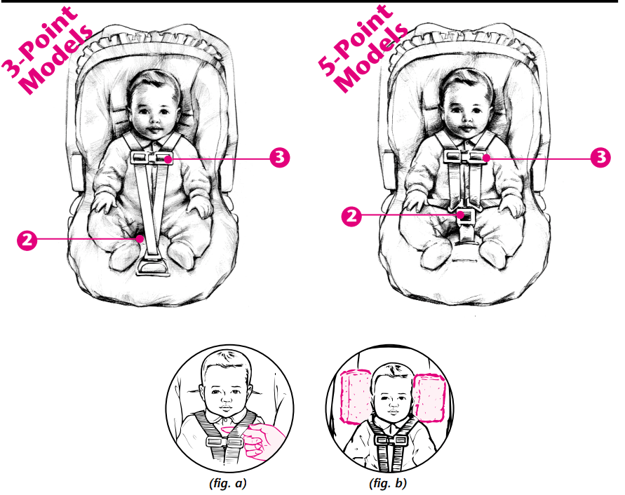 Graco 41413ZOL Baby Car Seat Instruction Manual Graco 41413ZOL Baby Car Seat 2a......