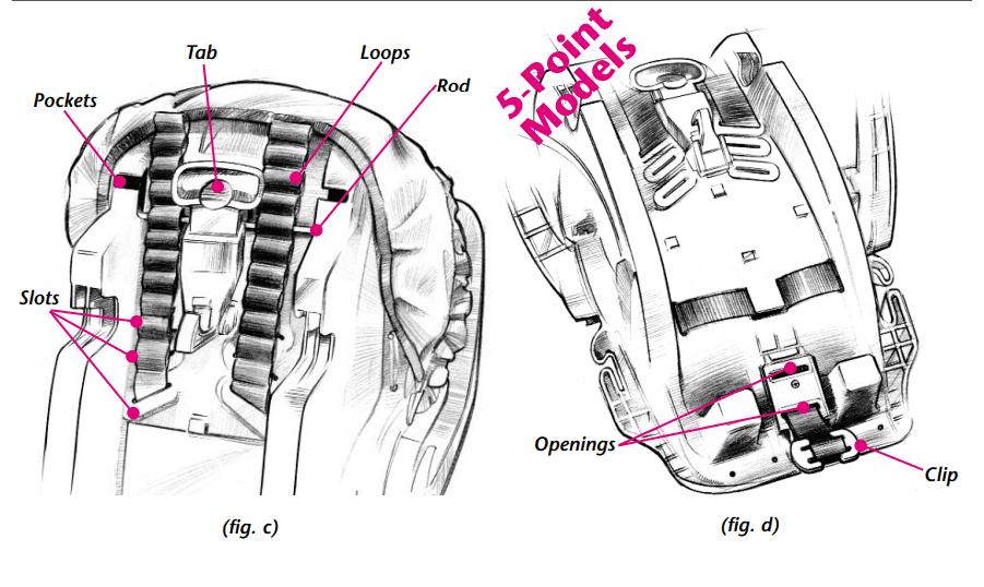 Graco 41413ZOL Baby Car Seat Instruction Manual Graco 41413ZOL Baby Car Seat 6