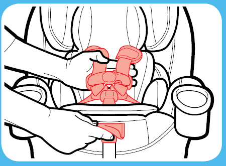 Graco 4Ever All-in-one Car Seat User Manual Graco 4Ever All-in-one Car Seat 13