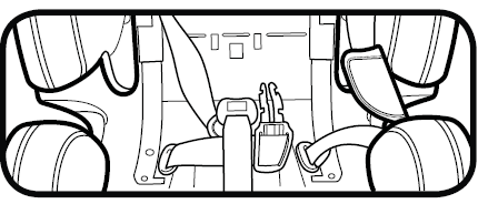 Graco 4Ever All-in-one Car Seat User Manual Graco 4Ever All-in-one Car Seat 17