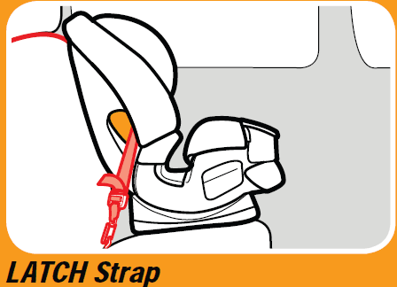 Graco 4Ever All-in-one Car Seat User Manual Graco 4Ever All-in-one Car Seat 23