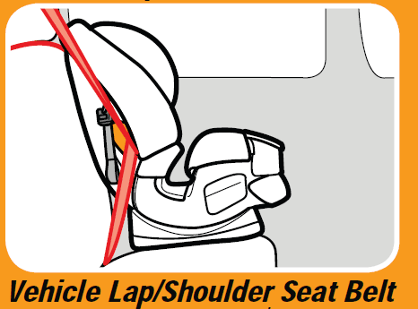 Graco 4Ever All-in-one Car Seat User Manual Graco 4Ever All-in-one Car Seat 24