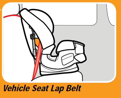 Graco 4Ever All-in-one Car Seat User Manual Graco 4Ever All-in-one Car Seat 25