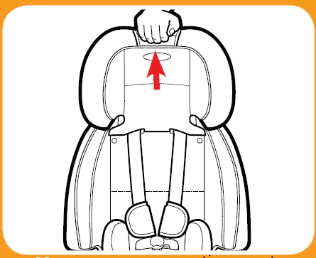 Graco 4Ever All-in-one Car Seat User Manual Graco 4Ever All-in-one Car Seat 33