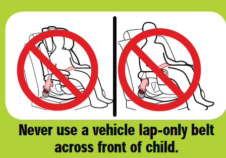 Graco 4Ever All-in-one Car Seat User Manual Graco 4Ever All-in-one Car Seat 40