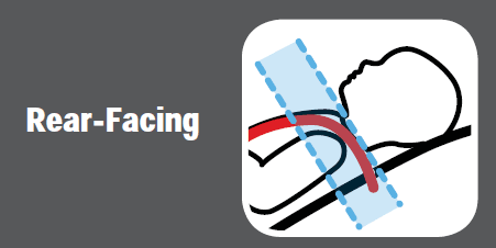 Graco 4Ever All-in-one Car Seat User Manual Graco 4Ever All-in-one Car Seat 47